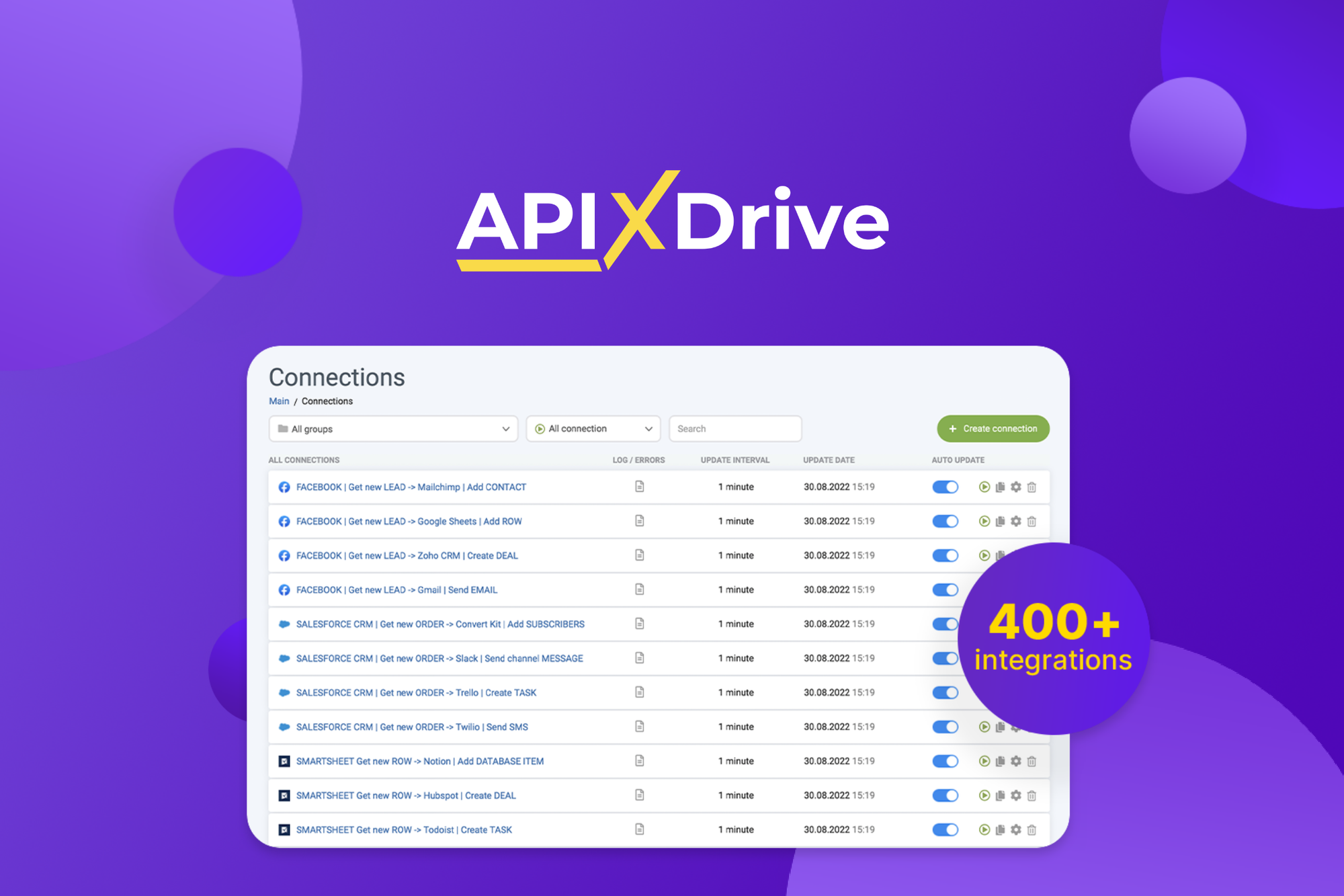 ApiX-Drive - Plus exclusive