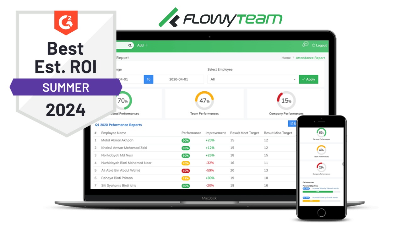 FlowyTeam for Team Productivity & Performance