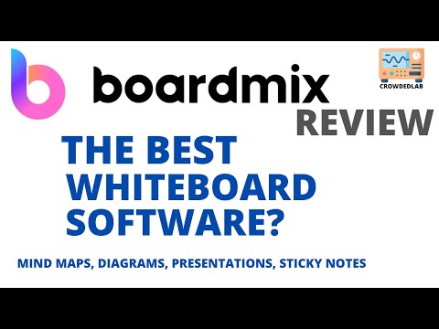 Boardmix Review - AI-powered Whiteboard [Better Than Miro?]