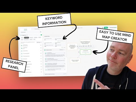 I used AI to help research and mind map - ContextMinds the Ultimate Mind Mapping Tool?