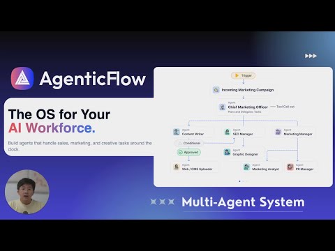 Multi-Agent Systems 🚀 | AgenticFlow: The OS for Your AI Workforce