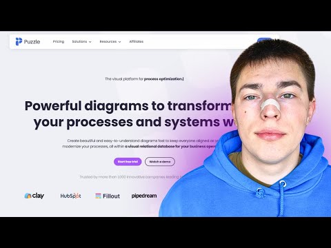 What Is PuzzleApp.IO? Review, Features, Alternatives