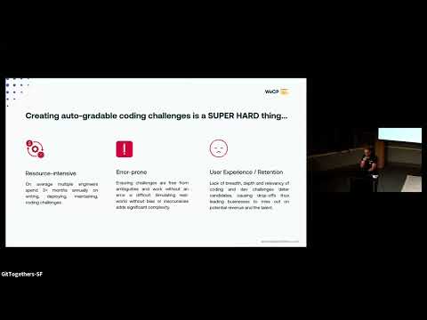 Startup Demos - WeCP at Awesome AI Dev Tools July