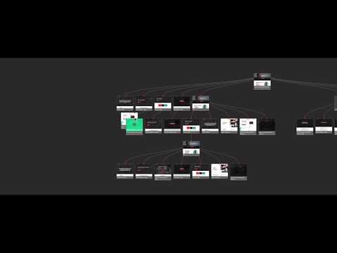 VisualSitemaps : ReStructuring
