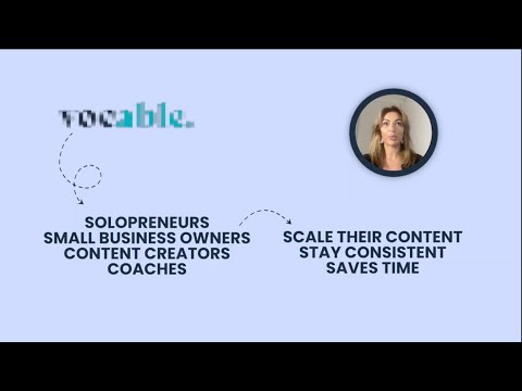 The #1 AI Content Tool for Small Businesses - Vocable.ai Product Tour
