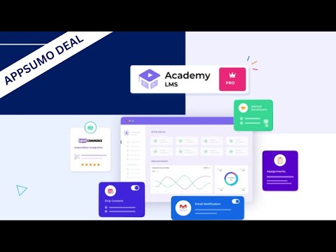 Academy LMS Review and Demo - Turn Any Website into an e-Learning Platform | Appsumo Lifetime Deal