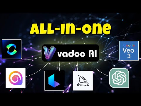Vadoo AI Review 2025: The Ultimate All-in-One AI Video Platform!