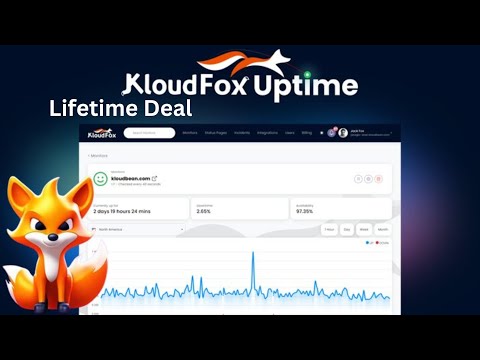 KloudFox Review | KloudFox Lifetime Deal - Website Monitoring Tool